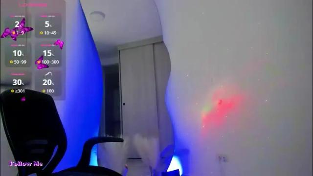 Image 10 of torycooper Stream on Chaturbate on 1 day ago