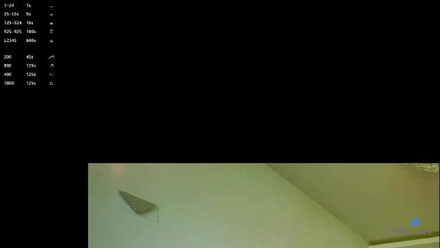 Thumbnail 3, totally_spy's Stream at Chaturbate, 10 days ago
