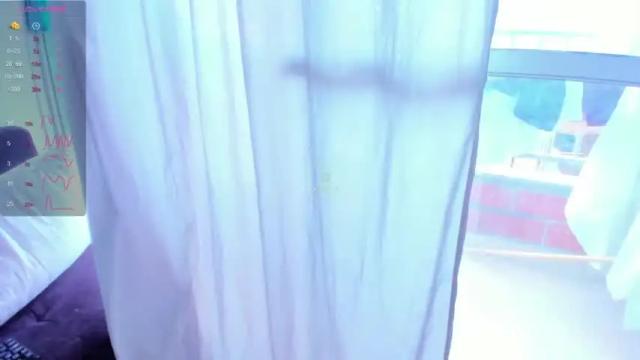 Image 7 of toxicb1tch Stream on Chaturbate on 19 months ago