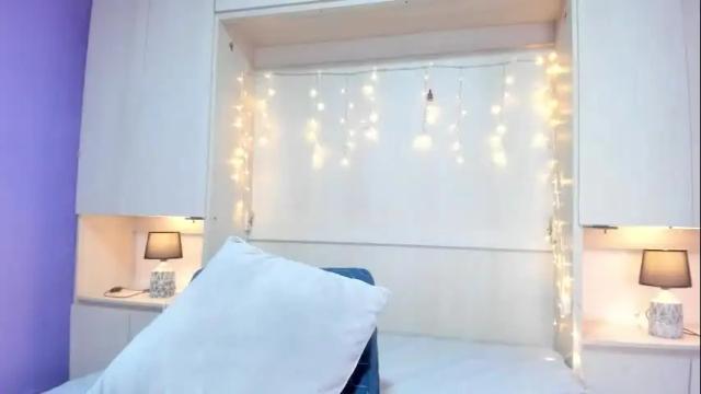 Image 11 of traacyevans Stream on Chaturbate on 6 months ago