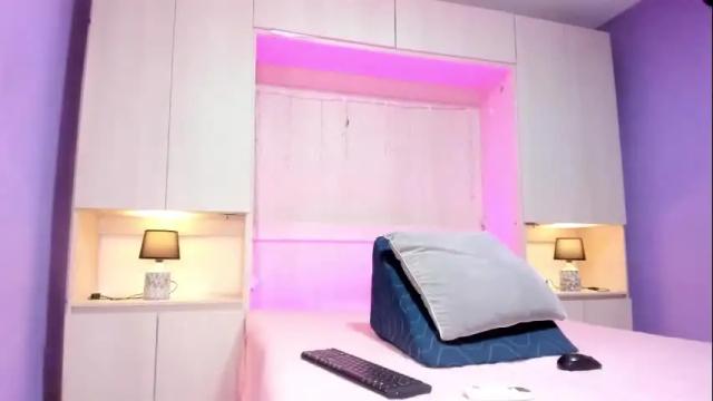 Image 6 of traacyevans Stream on Chaturbate on 6 months ago