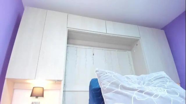 Image 11 of traacyevans Stream on Chaturbate on 6 months ago