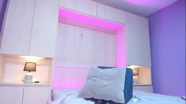 Image 4 of traacyevans Stream on Chaturbate on 6 months ago