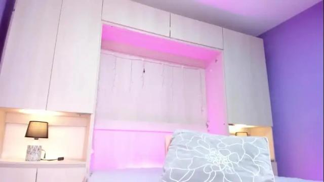 Image 2 of traacyevans Stream on Chaturbate on 5 months ago
