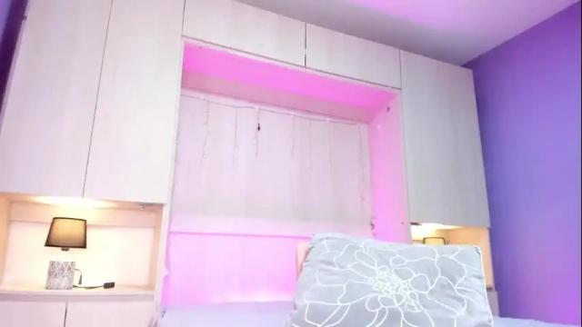 Image 3 of traacyevans Stream on Chaturbate on 5 months ago