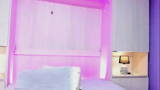 Image 2 of traacyevans Stream on Chaturbate on 4 months ago