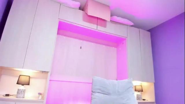 Image 11 of traacyevans Stream on Chaturbate on 4 months ago