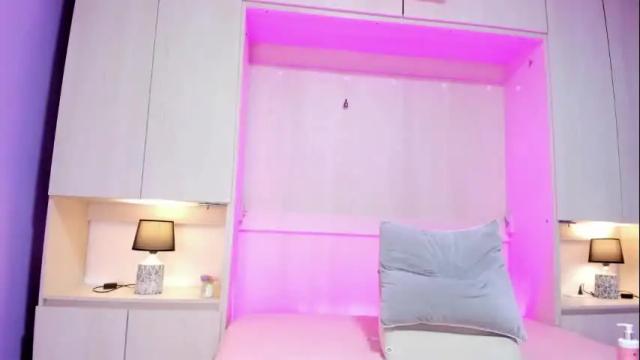 Image 2 of traacyevans Stream on Chaturbate on 4 months ago