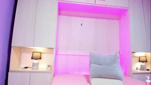 Image 3 of traacyevans Stream on Chaturbate on 4 months ago