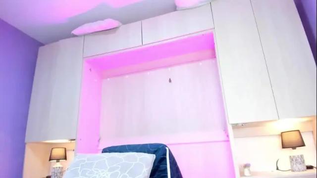 Image 8 of traacyevans Stream on Chaturbate on 4 months ago