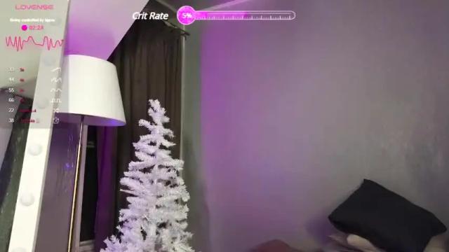 Thumbnail 2, tracey_clark's Stream at Chaturbate, 18 months ago