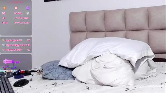 Image 11 of tracysuggar Stream on Chaturbate on 1 month ago