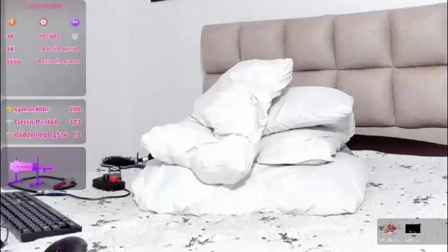 Image 12 of tracysuggar Stream on Chaturbate on 27 days ago