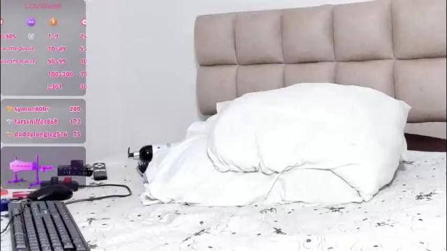 Image 6 of tracysuggar Stream on Chaturbate on 27 days ago
