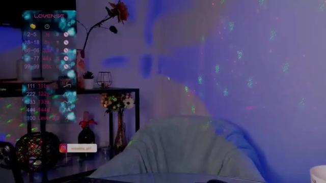 Image 12 of trafka_murafka Stream on Chaturbate on 14 months ago