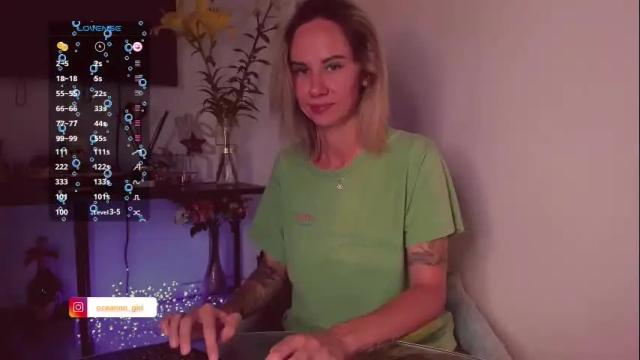 Image 2 of trafka_murafka Stream on Chaturbate on 28 days ago