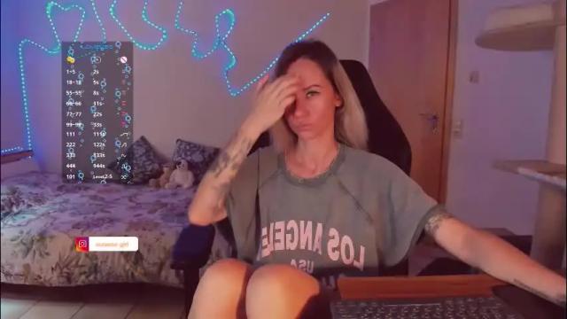 Thumbnail 1, trafka_murafka's Stream at Chaturbate, 2 months ago