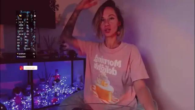 Image 7 of trafka_murafka Stream on Chaturbate on 1 month ago