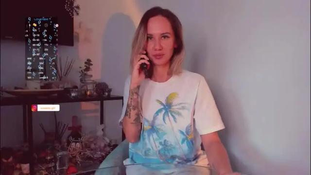 Image 2 of trafka_murafka Stream on Chaturbate on 1 month ago