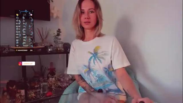 Thumbnail 3, trafka_murafka's Stream at Chaturbate, 1 month ago