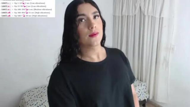 Image 3 of trans_model12 Stream on Chaturbate on 19 months ago