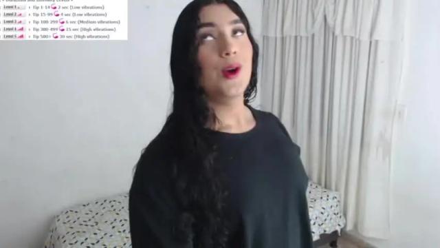 Thumbnail 2, trans_model12's Stream at Chaturbate, 19 months ago
