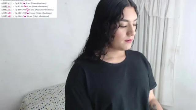 Image 6 of trans_model12 Stream on Chaturbate on 19 months ago