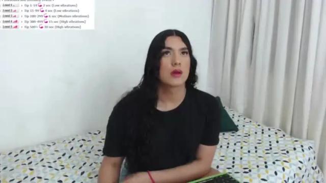 Thumbnail 3, trans_model12's Stream at Chaturbate, 19 months ago