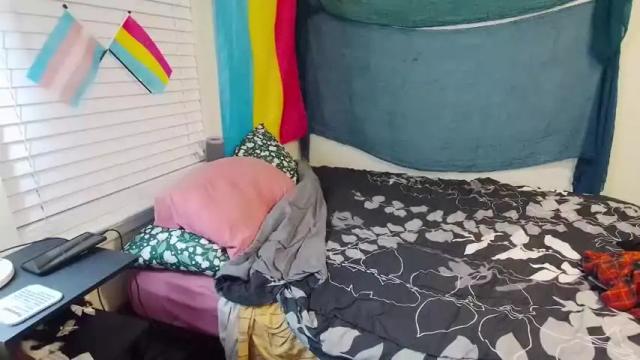 Image 7 of transbianmilf Stream on Chaturbate on 26 months ago