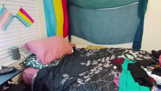 Image 12 of transbianmilf Stream on Chaturbate on 26 months ago