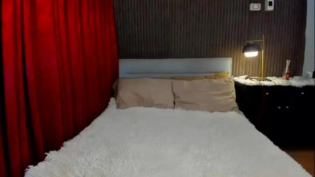 Image 2 of transdaizy19 Stream on Chaturbate on 1 month ago