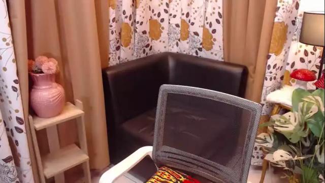 Image 12 of transgoddessrosy Stream on Chaturbate on 2 months ago