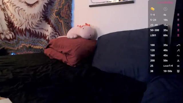 Image 11 of transvix Stream on Chaturbate on 1 month ago