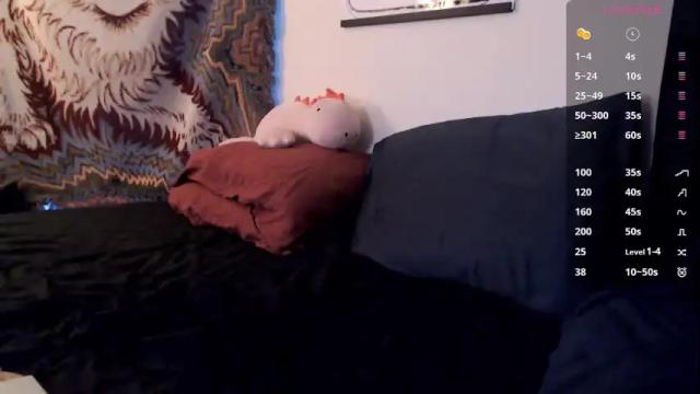 Image 12 of transvix Stream on Chaturbate on 1 month ago