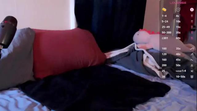Image 3 of transvix Stream on Chaturbate on 1 month ago