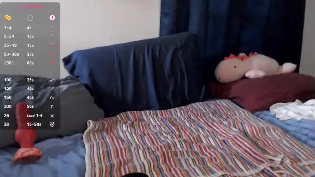 Image 11 of transvix Stream on Chaturbate on 26 days ago