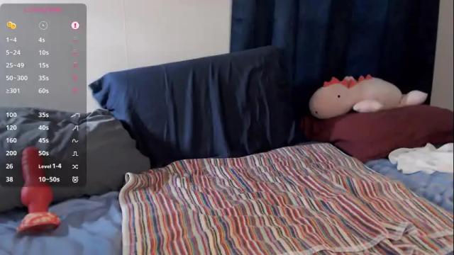 Image 12 of transvix Stream on Chaturbate on 26 days ago