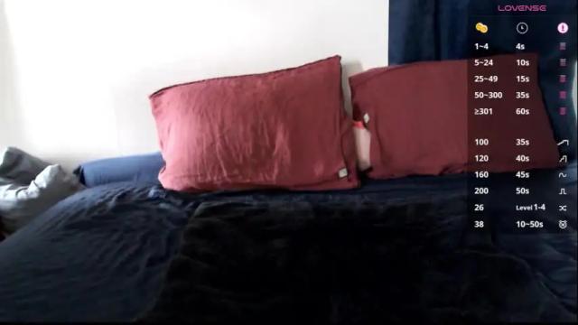 Image 7 of transvix Stream on Chaturbate on 15 days ago