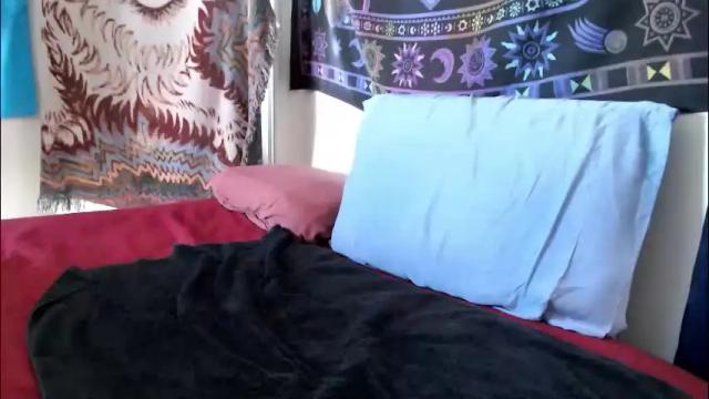 Thumbnail 1, transvix's Stream at Chaturbate, 22 days ago