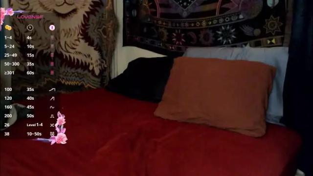 Image 8 of transvix Stream on Chaturbate on 20 days ago