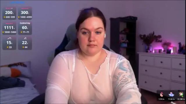Thumbnail 3, trinititi's Stream at Chaturbate, 11 days ago