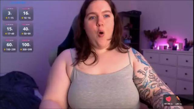 Image 7 of trinititi Stream on Chaturbate on 9 days ago