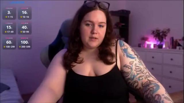 Thumbnail 2, trinititi's Stream at Chaturbate, 3 months ago