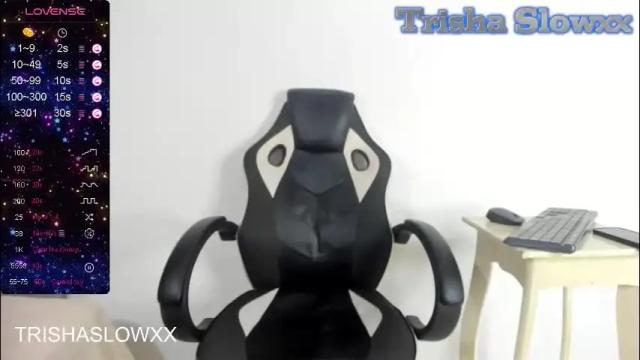 Thumbnail 3, trishaslowxx's Stream at Chaturbate, 28 days ago