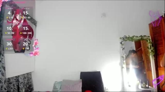 Image 8 of trixiecurv Stream on Chaturbate on 1 month ago