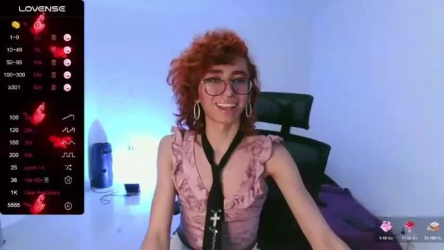 Image 11 of trixy_roses Stream on Chaturbate on 16 months ago