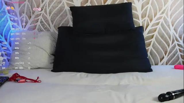 Image 8 of trophy_milf Stream on Chaturbate on 1 month ago