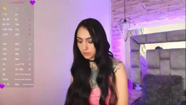 Image 6 of truelove_art Stream on Chaturbate on 16 days ago