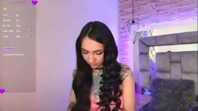 Thumbnail 3, truelove_art's Stream at Chaturbate, 14 days ago