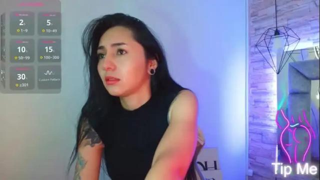 Image 10 of truelove_art Stream on Chaturbate on 11 days ago